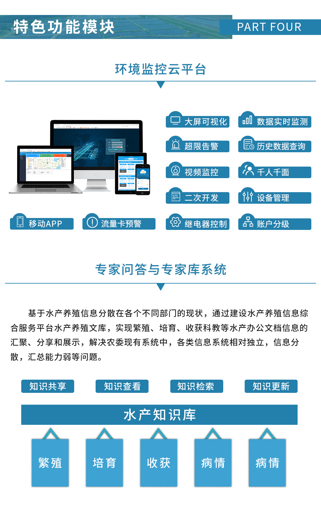 智慧水产养殖_07.jpg