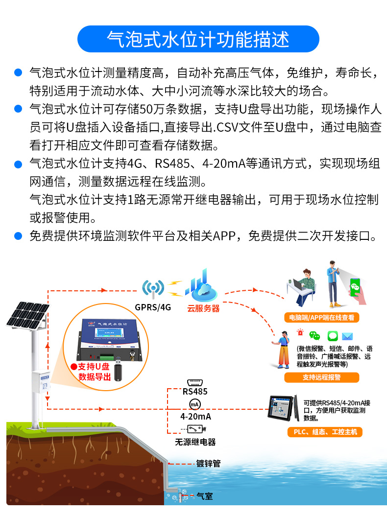尾矿库在线安全监测系统_09.jpg