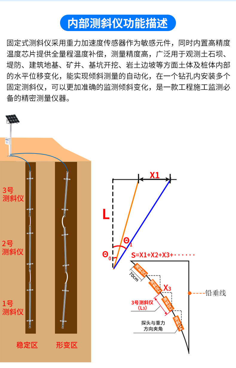 尾矿库在线安全监测系统_16.jpg