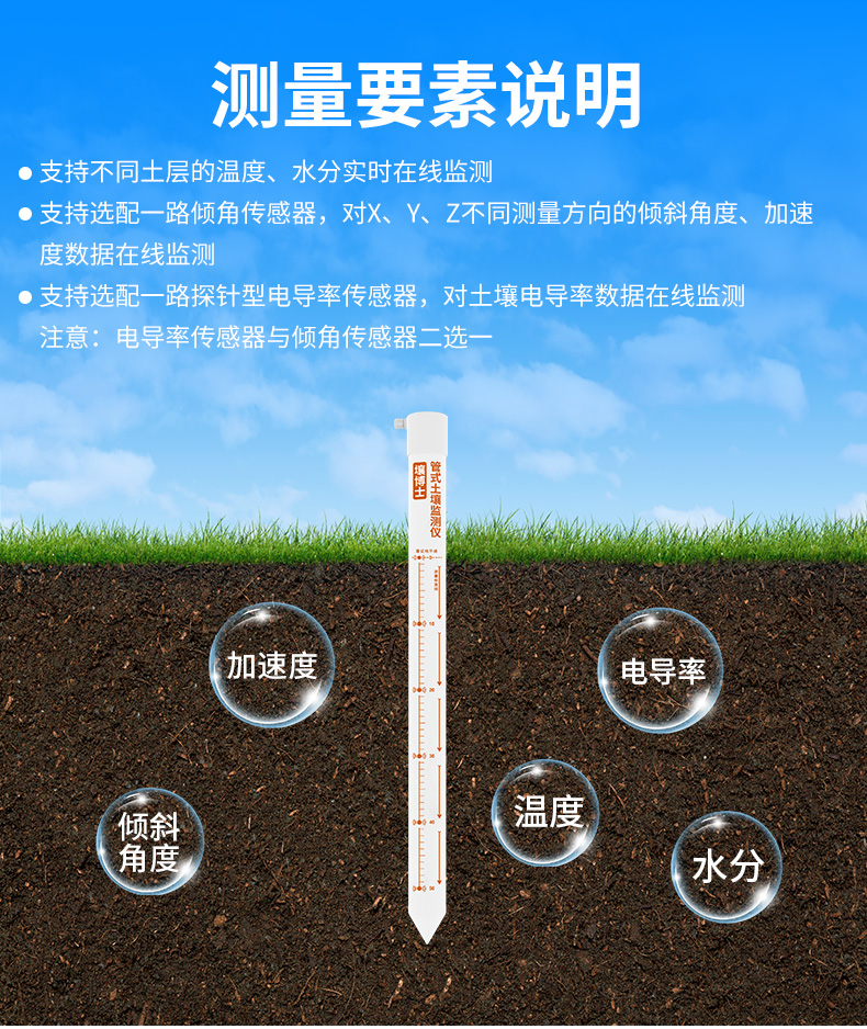 多土层管式土质在线监测系统_07.jpg