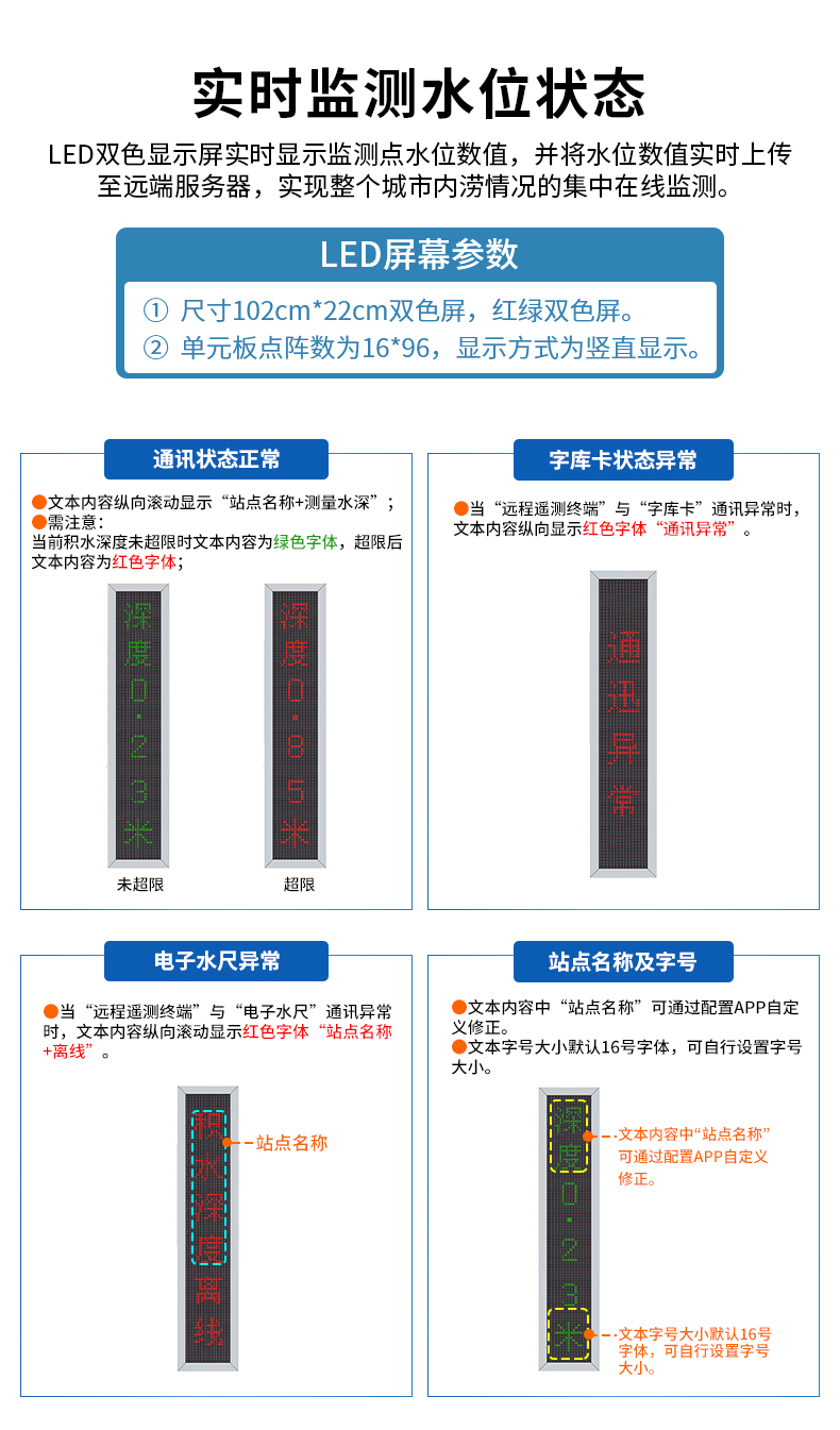 积水监测站_06.jpg