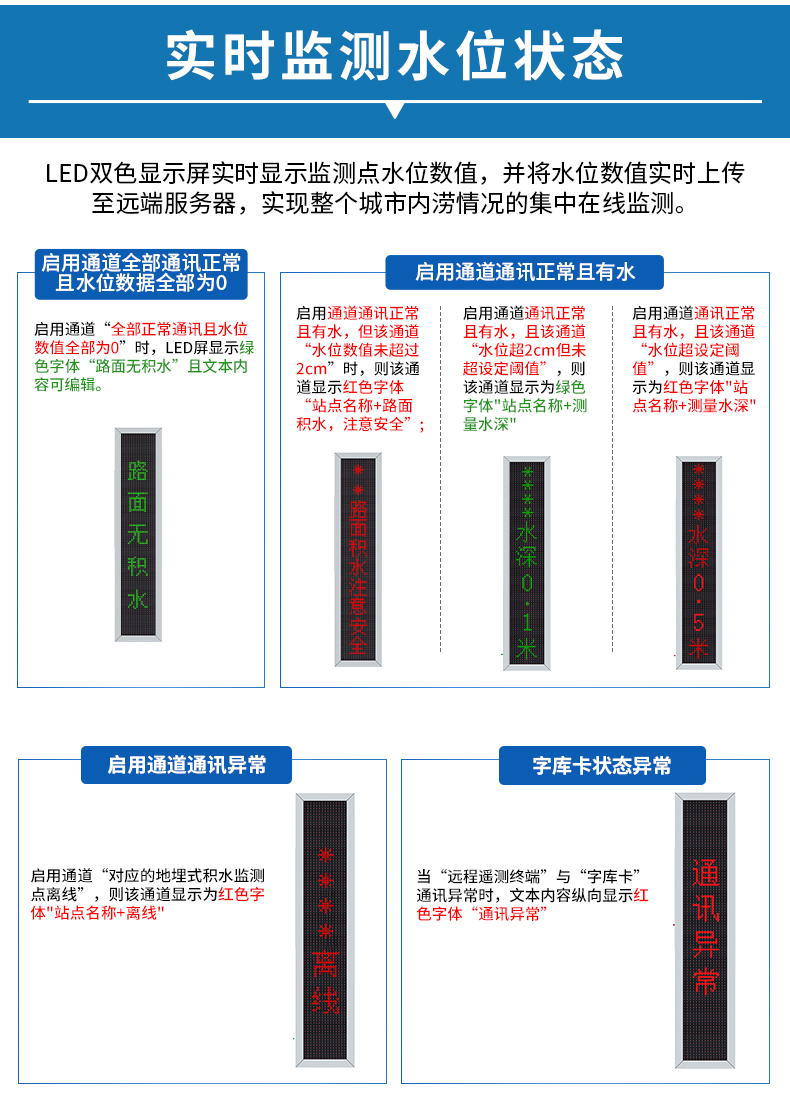 地埋式积水监测--lora型_12.jpg