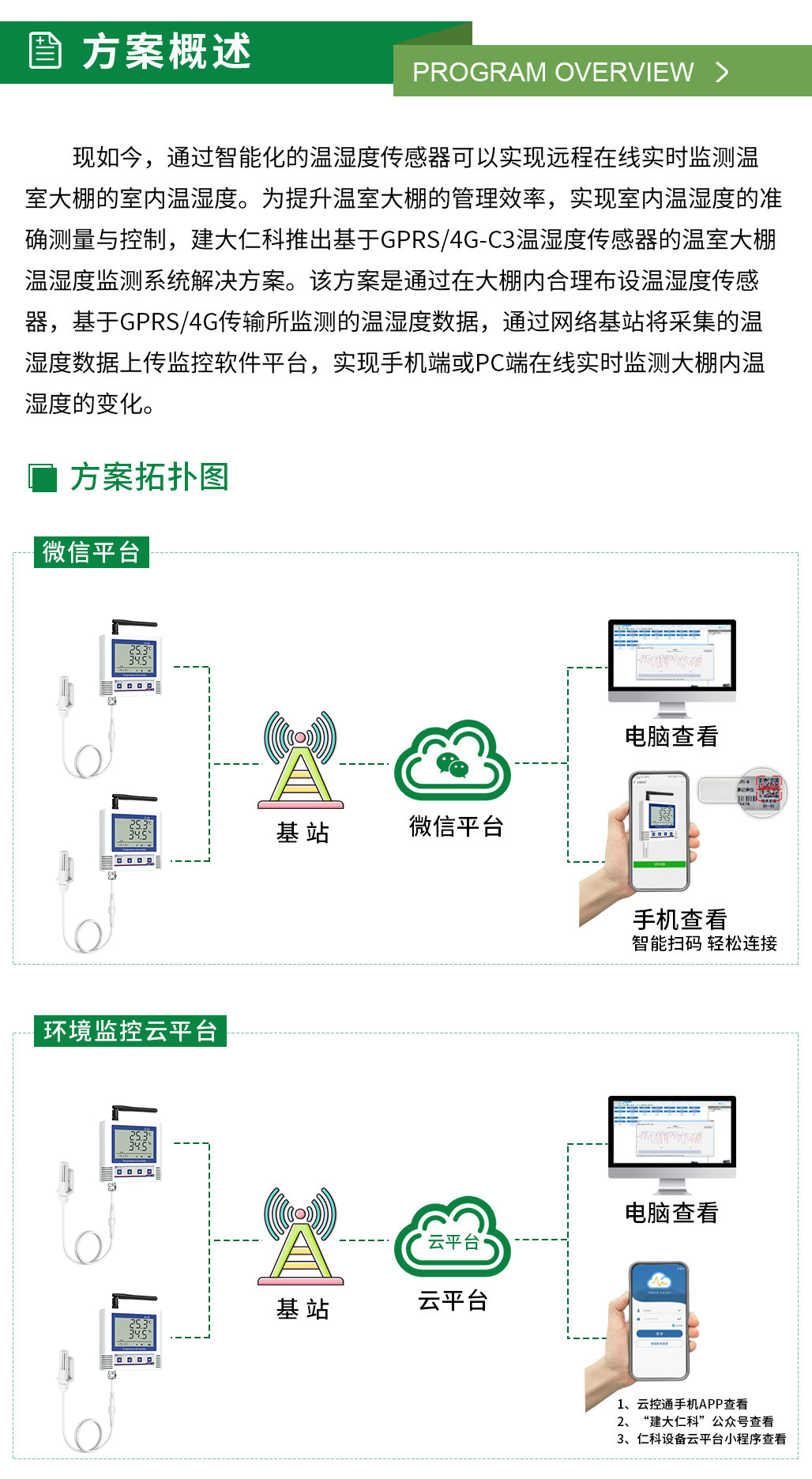 智慧大棚温湿度监测_03.jpg