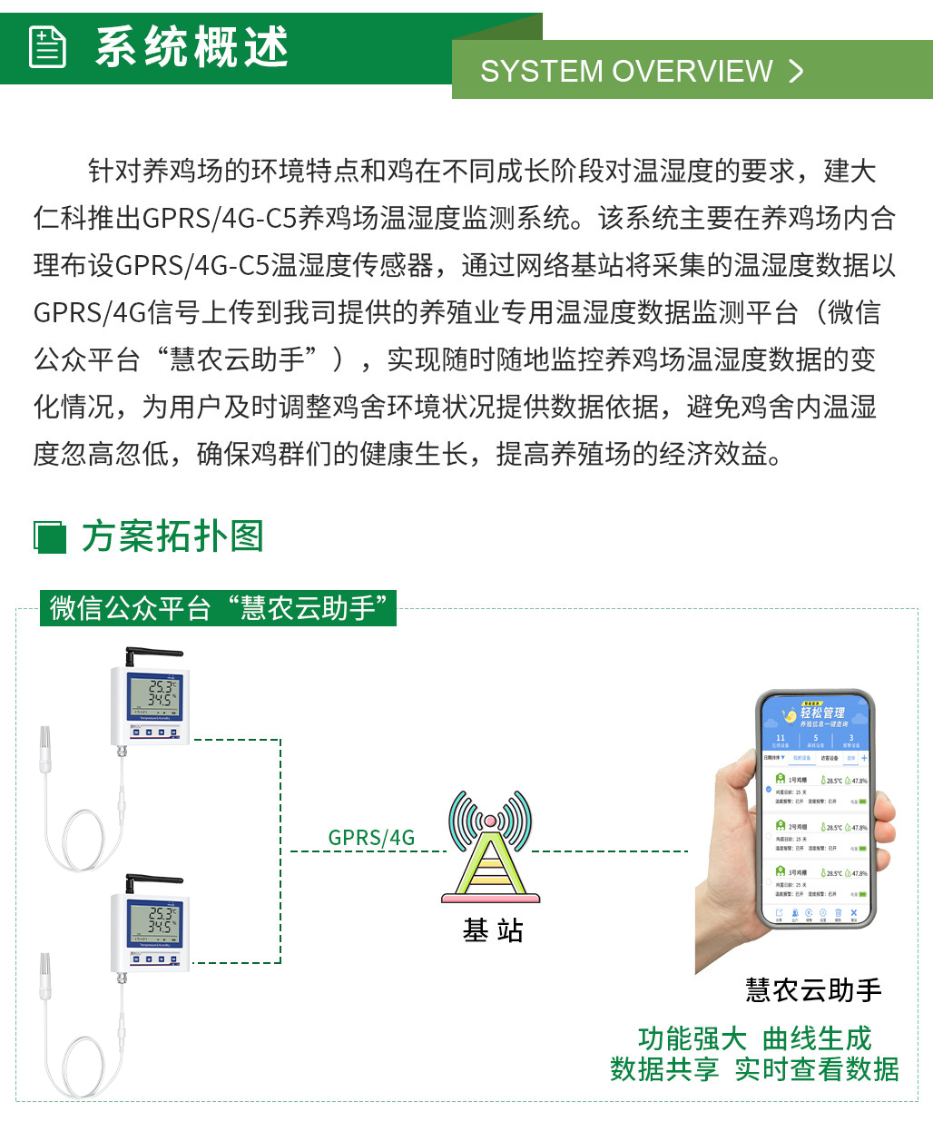 智慧养殖之养鸡场温湿度监测系统_03.jpg