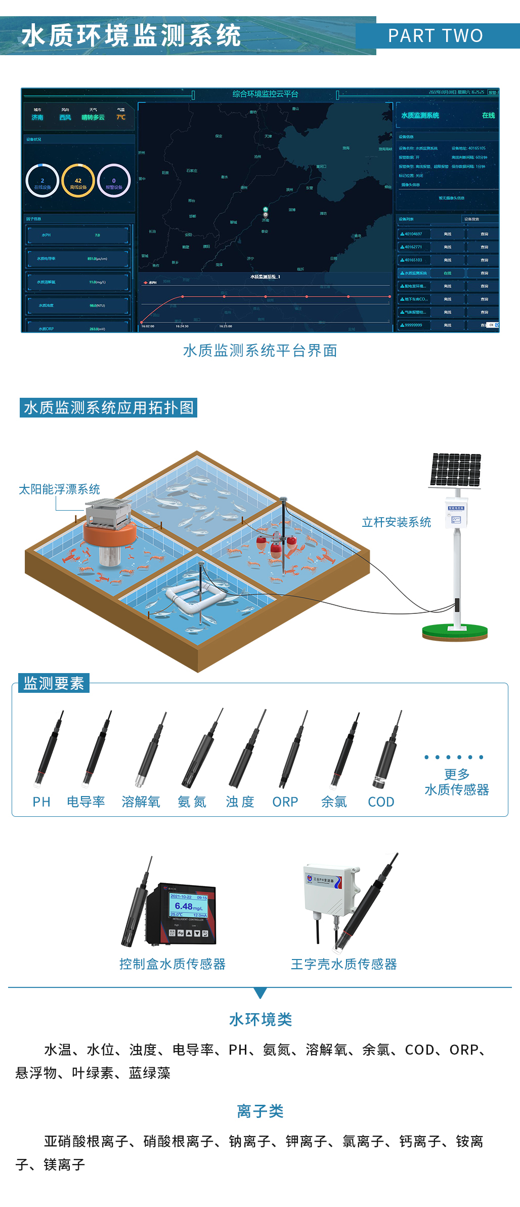 智慧水产养殖_03.jpg