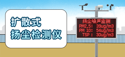 扩散式扬尘检测仪（标准款）