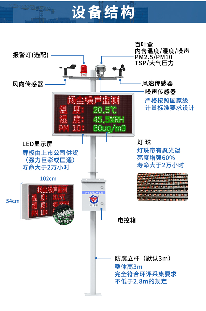 单横梁电控箱扬尘监测系统_03.jpg