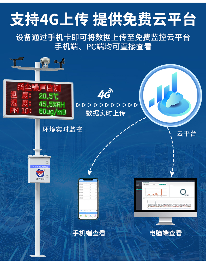 单横梁电控箱扬尘监测系统_06.jpg