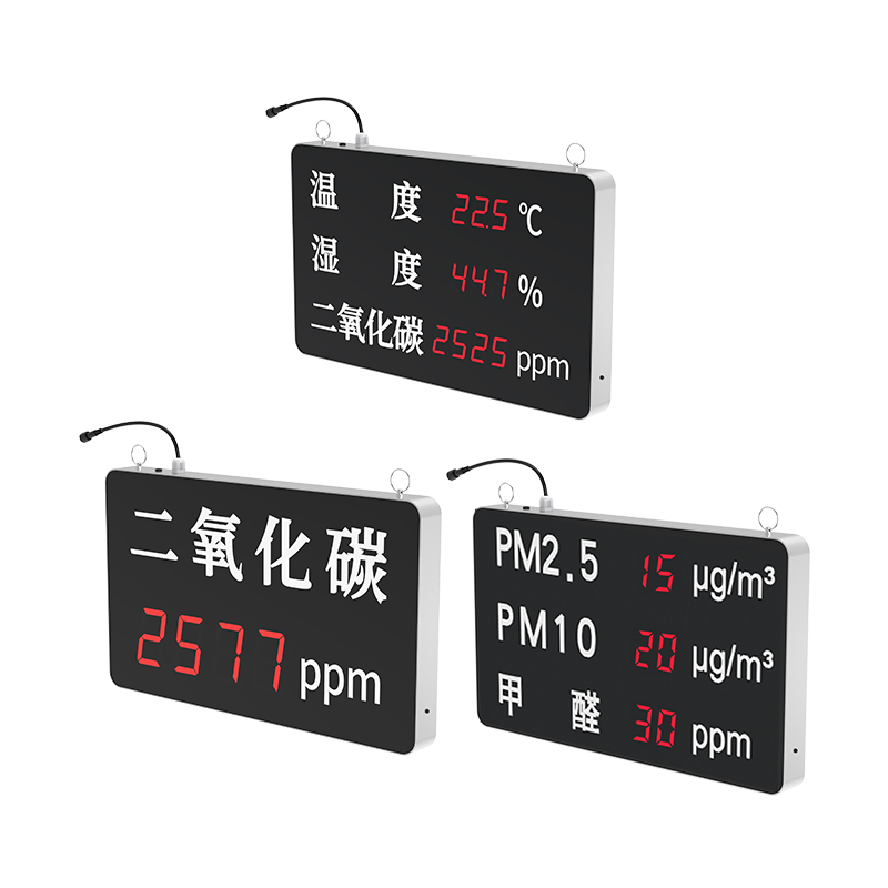 多要素数据看板