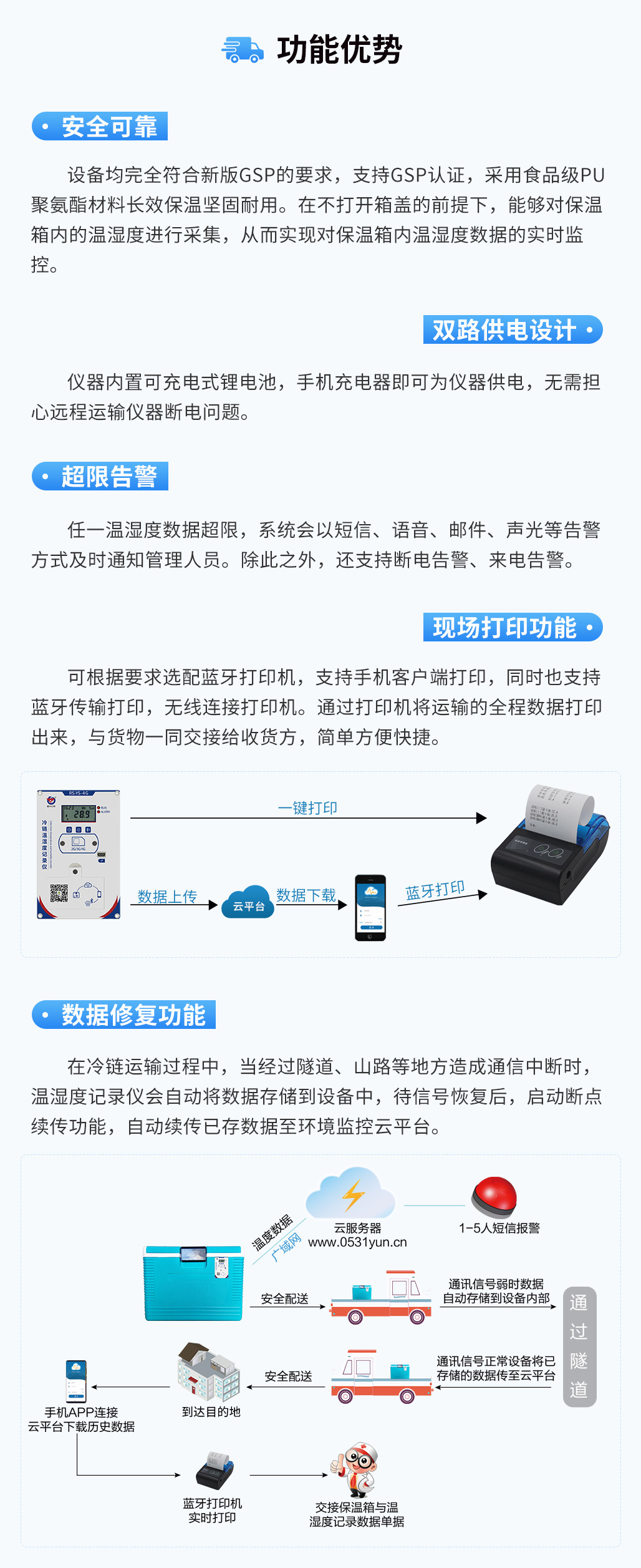 7868898c69f0692f57ab6f8991c21e4f.jpg 嵌入式保温箱_06.jpg