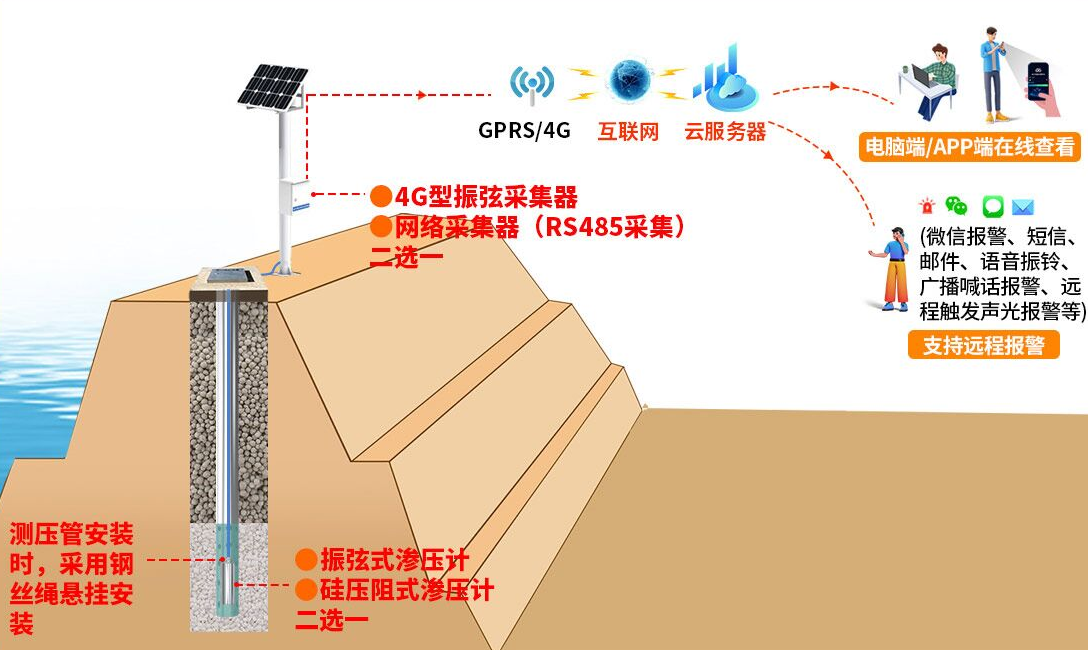 ba2872fca3e2dbde560acb5ad4704a00.png image.png