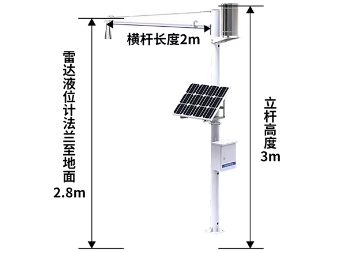 0df32468ffa591fb9bd6edd4f69259fd.png image.png