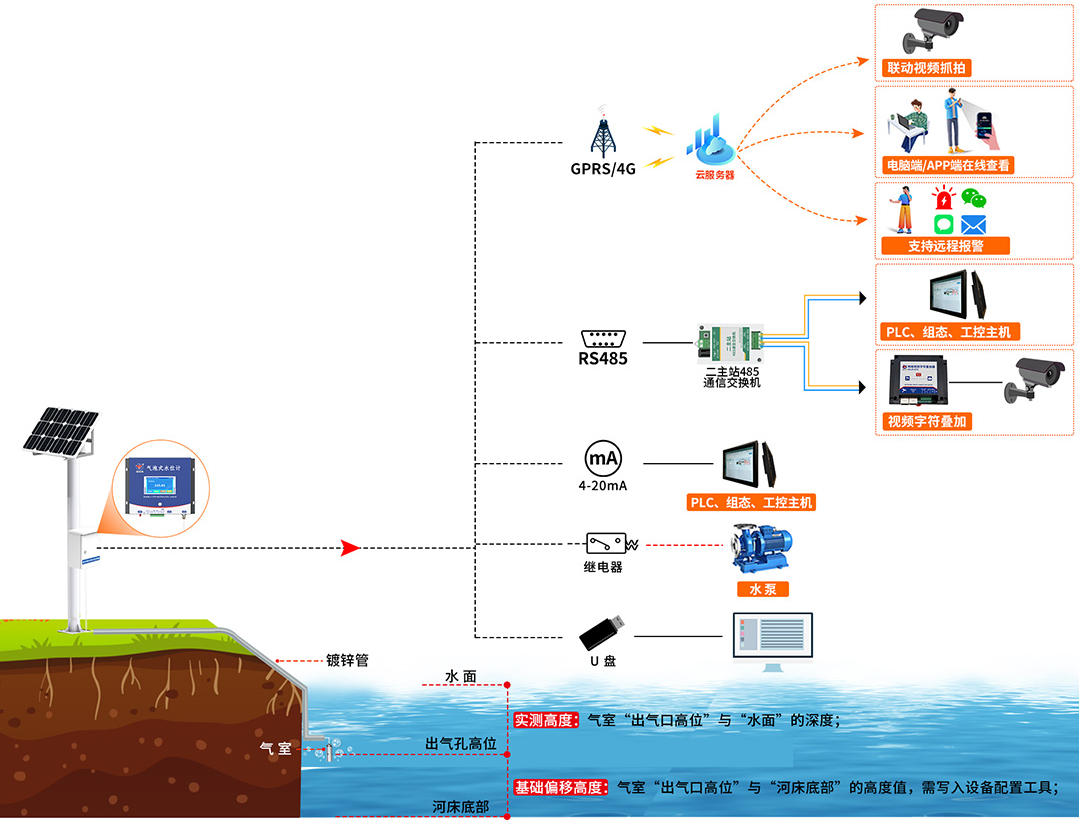 4002573c27775cf98da69d185ffda19b.png image.png