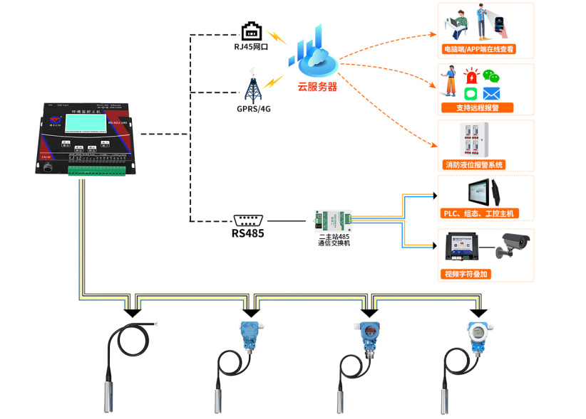 6208efb4746b75e9002caf7ab926c885.png image.png