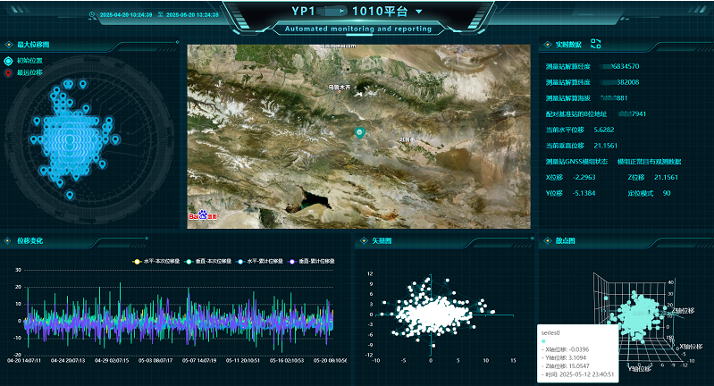 9bdccd95adf468f9cae9387f32d6a7ee.png image.png