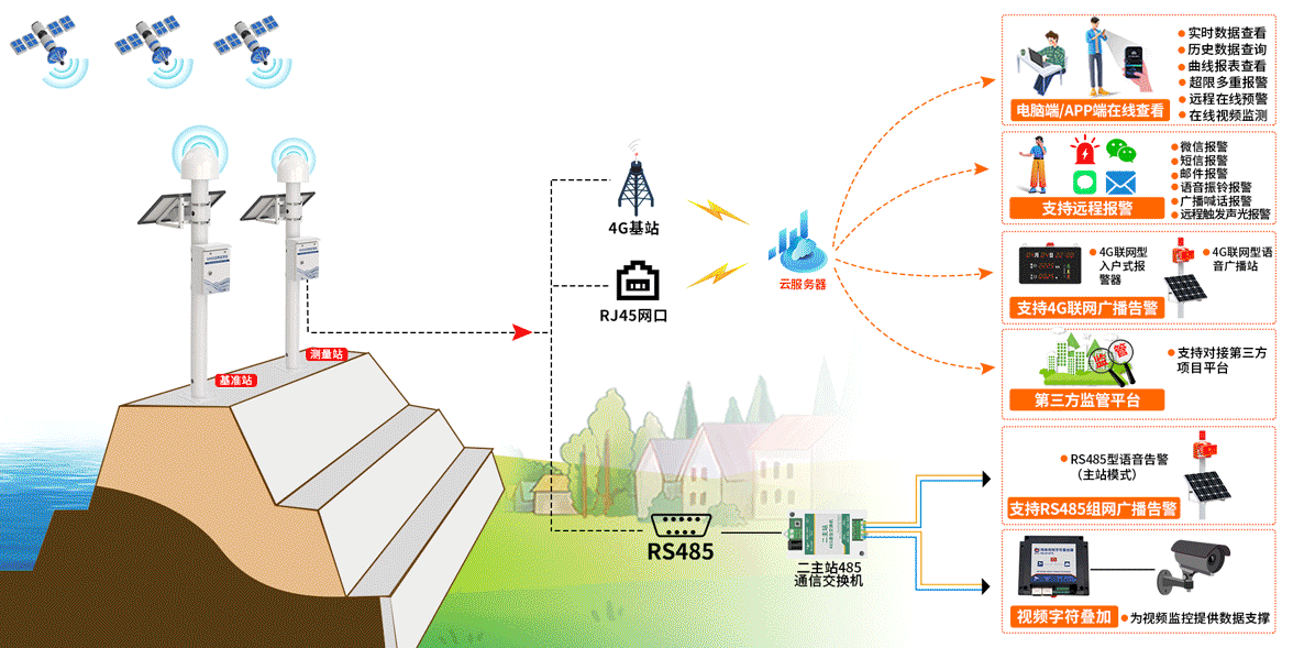 9be5f2f6e605d4dcc0c0b128a00ef554.png image.png