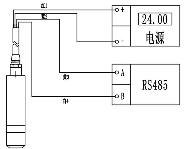 f6a77db741a7647c95a557802491e797.png image.png