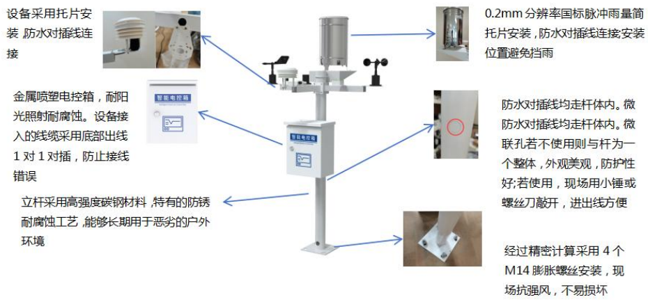 30cf232daab9514498841f601d816f9e.png image.png