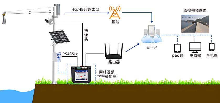 360截图20260518102118544.jpg