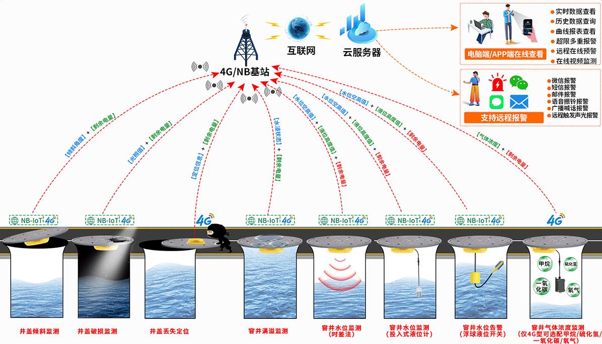 360截图20260601165910343.jpg